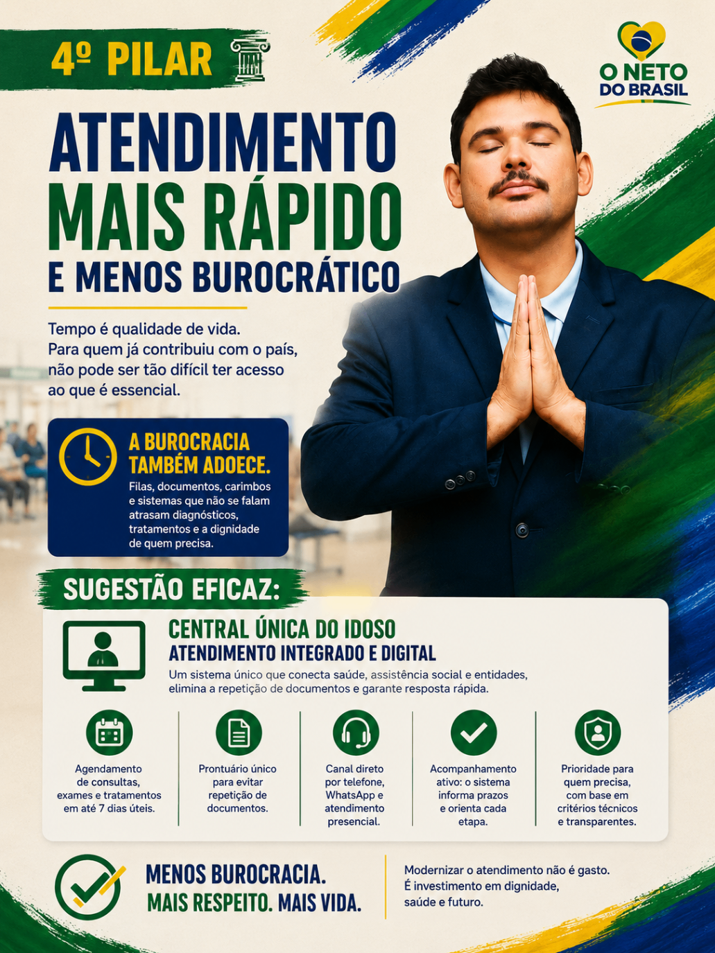Arte do 4º pilar: Atendimento mais rápido e menos burocrático