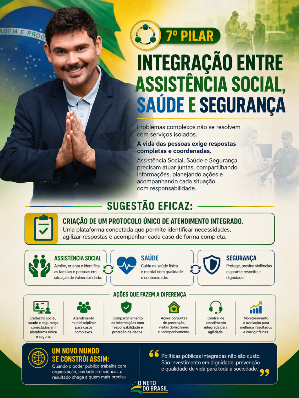 Arte do 7º pilar: Integração entre assistência social, saúde e segurança